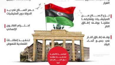 نتائج مؤتمر برلين حول ليبيا نتائج مؤتمر برلين حول ليبيا