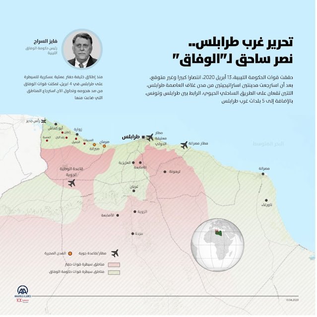 ما الذي يجري في ليبيا؟ 1