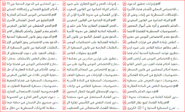 مجموعة من المقالات في المسطرة المدنية 
